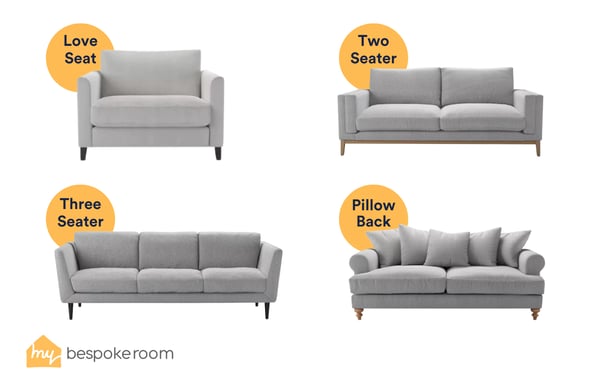 Types of sofa | What sofa suits my home